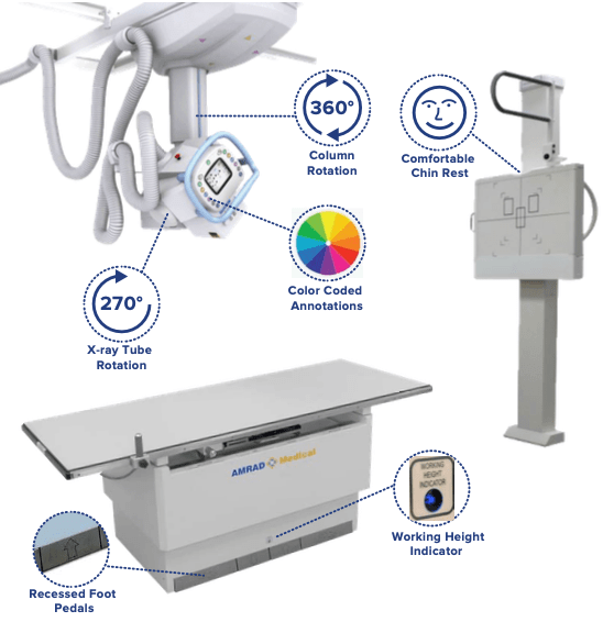AMRAD Medical OTS Classic Premier Radiographic System Features
